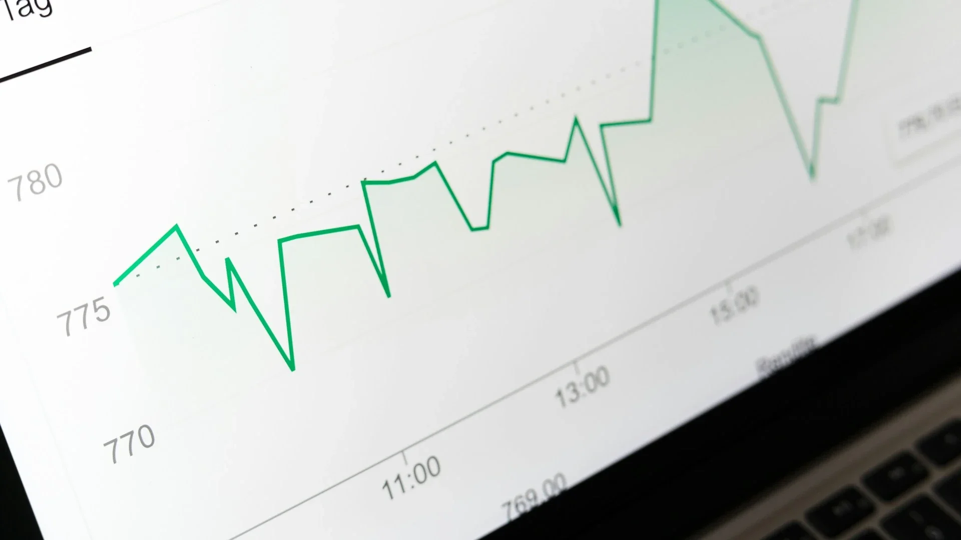 Cómo posicionamos una web nueva en Google en 3 meses
