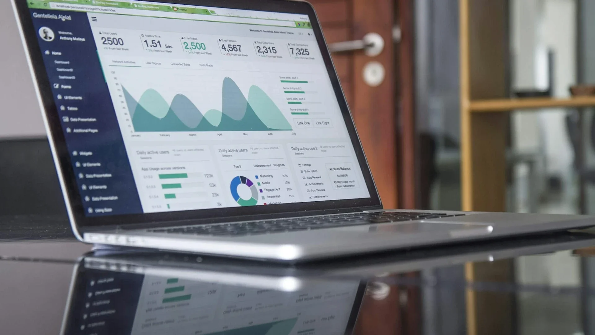 Diseño web corporativo en Málaga: cómo debe ser la web de tu empresa