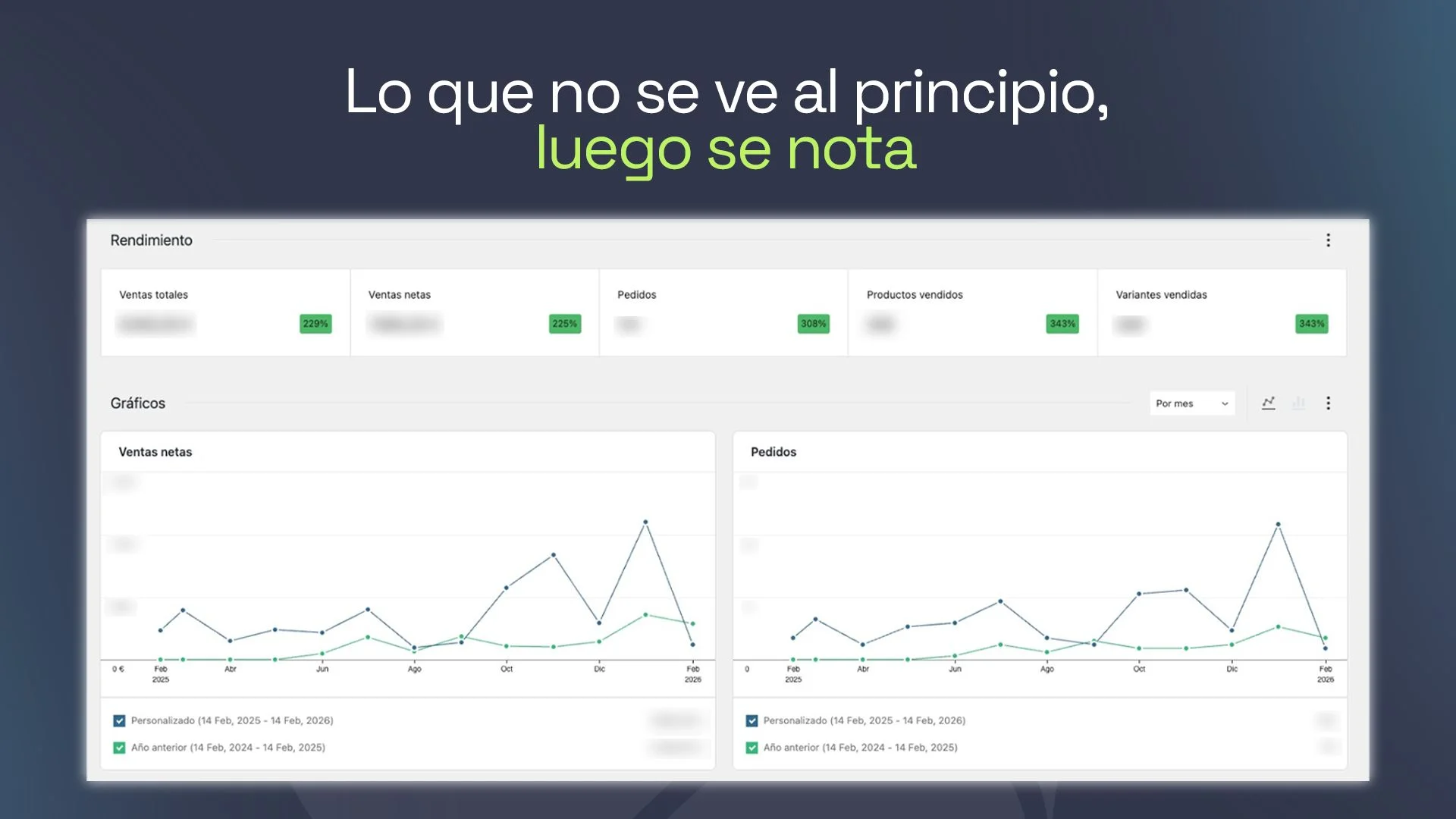 Steps Roman: cómo una zapatería pequeña de Rute compite en Google contra las grandes - Steps Roman